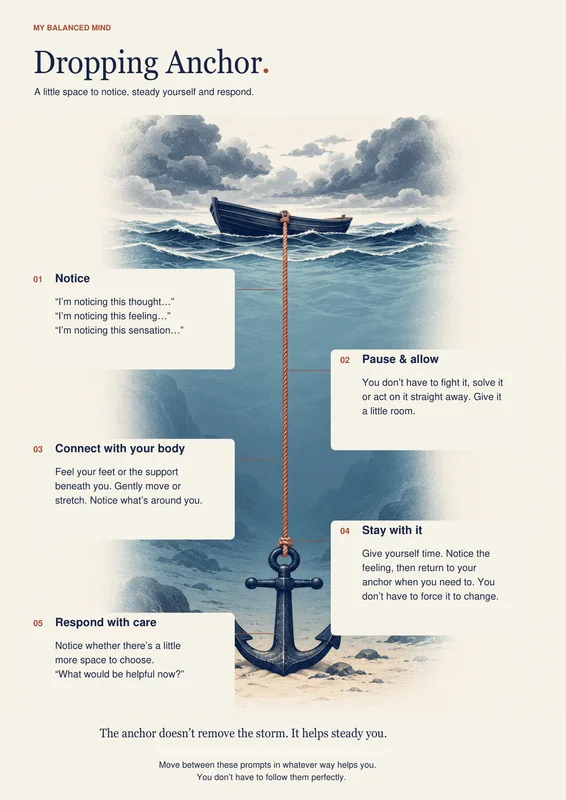 Preview of the illustrated Dropping Anchor practice
