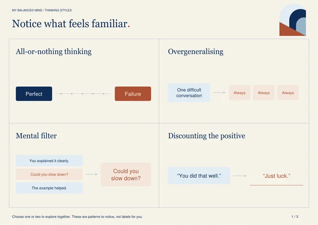 Thinking Styles overview with visual examples of familiar thinking patterns
