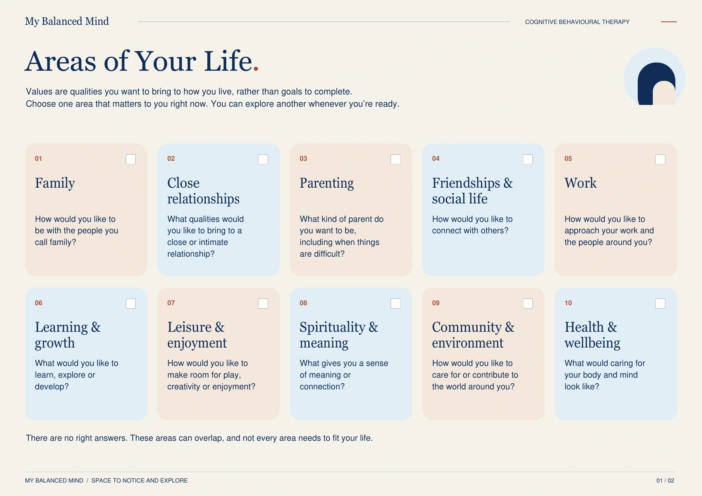 Areas of your life — page 1