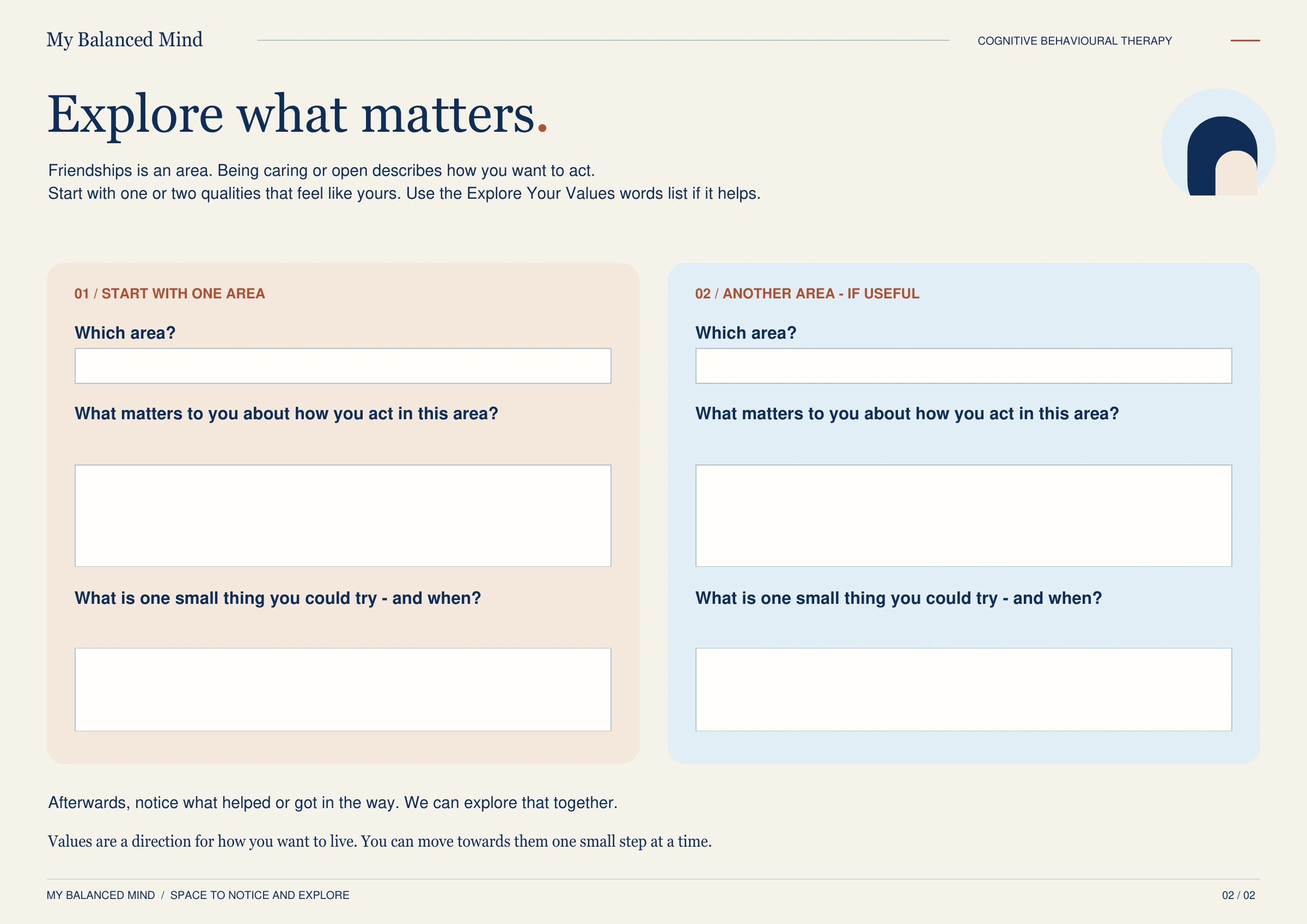 Areas of your life — page 2