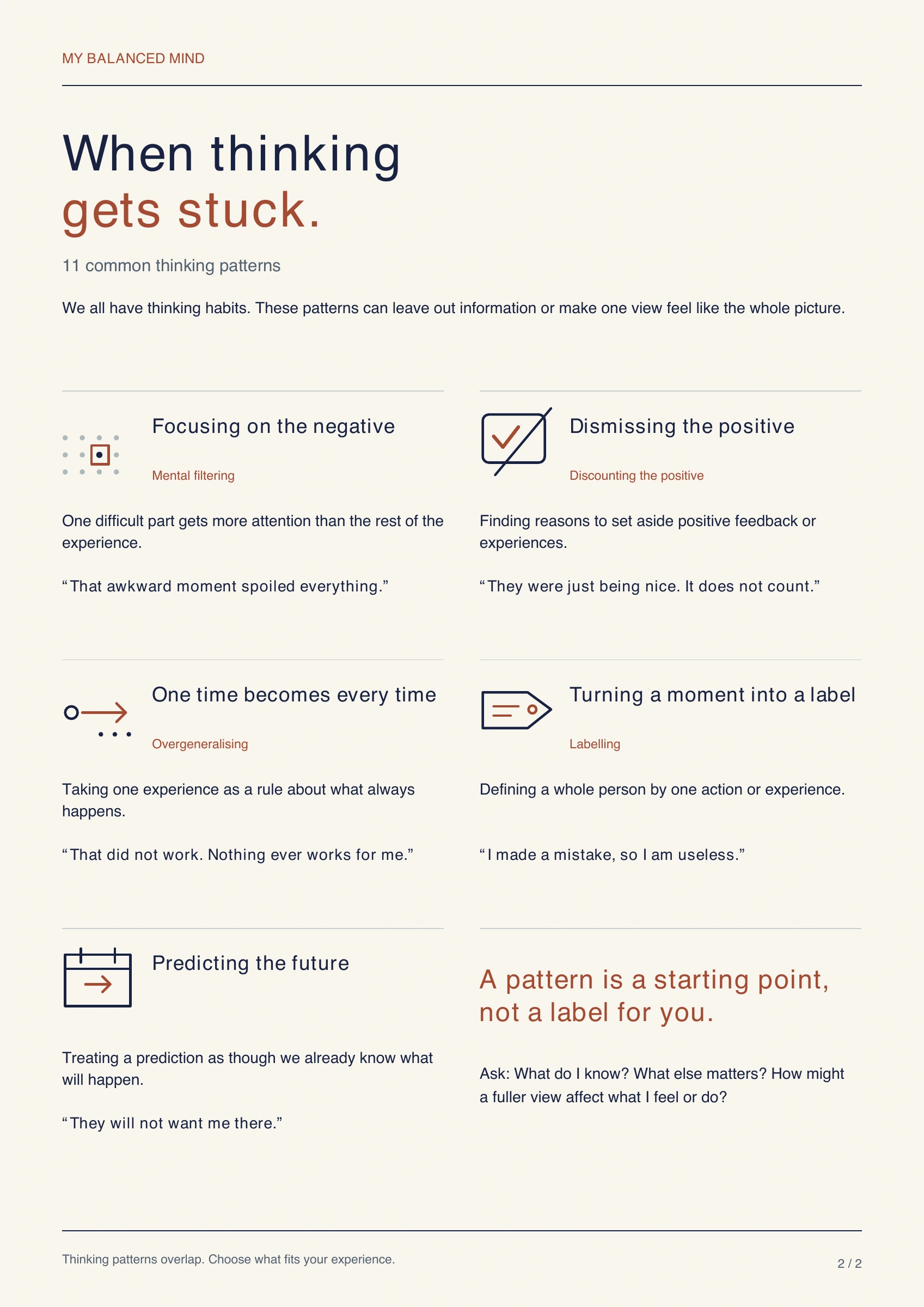 Thinking styles overview — page 2